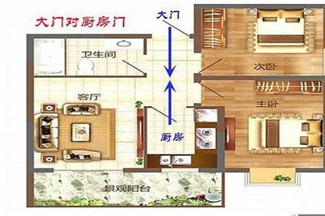 房子風水禁忌|住宅風水「格局禁忌」5大重點要注意！最忌諱「穿堂。